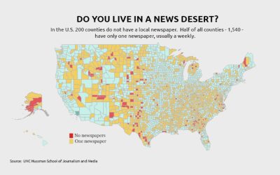 Webinar Alert! Join us this Thursday at 2 EST for “Reviving Local News, Empowering Communities”