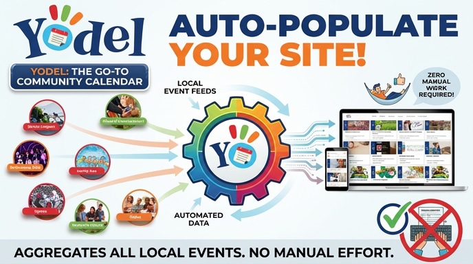 The Heartbeat of Community Growth is The Event Calendar