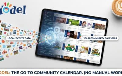 The Perfect Storm for Tourism Marketing